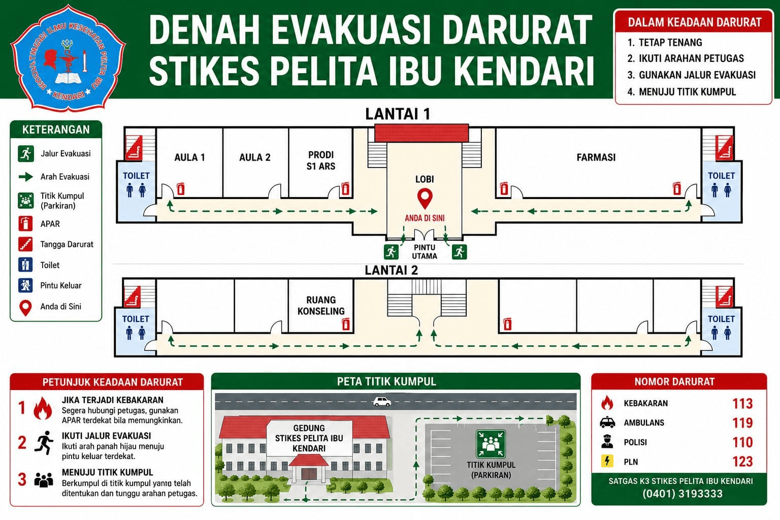 Upaya Mitigasi Bencana, STIKES Pelita Ibu Kendari Sosialisasikan Jalur Evakuasi
